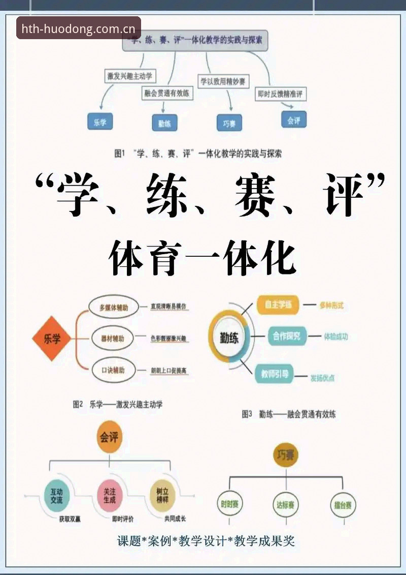 在体育赛事推荐这个领域，很多人都在做，但真正能持续盈利的凤毛麟角。今天这篇内容，我会从实战角度拆解HTH赛事推荐的核心逻辑，结合赵晴分享的一些关键经验，帮你理清思路，少走弯路。